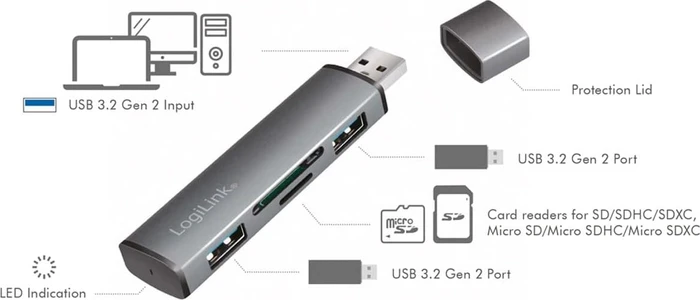 LogiLink USB 3.2 Gen 2 2-Port Hub with Card Reader, USB-A 3.1 [Stecker]