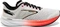 Brooks Hyperion (Damen) Vorschaubild
