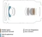 Tamron 17-70mm 2.8 Di III-A VC RXD für Sony E Vorschaubild