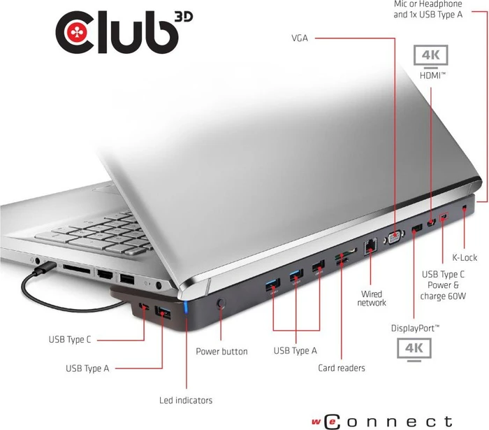 Club 3D Triple Display Dynamic PD Charging Dock 100W, USB-C 3.0 [Buchse]