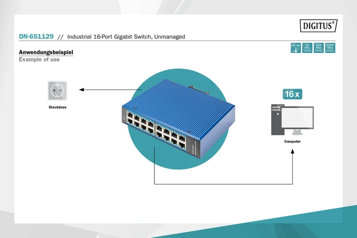 Digitus Professional DN-65 Industrial Railmount Gigabit Switch, 16x RJ-45