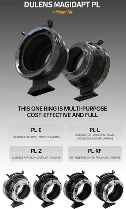 Dulens Magidapt PL auf RF-/E-/Z-/L-Mount Adapter Kit