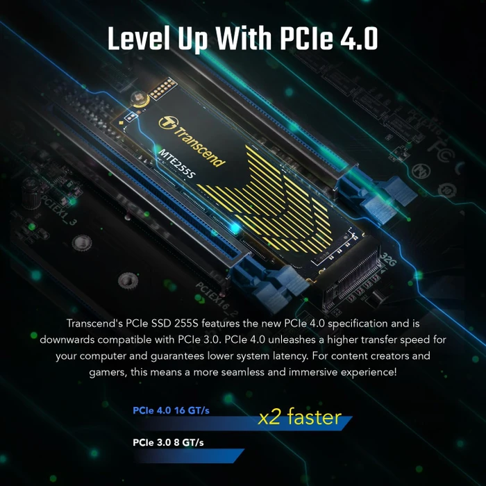 Transcend MTE255S SSD 1TB, M.2 2280 / M-Key / PCIe 4.0 x4, Kühlkörper