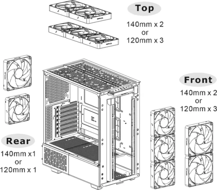 Thermaltake Ceres 330 TG ARGB Hydrangea Blue, blau, Glasfenster