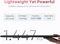 XP-Pen Artist 15.6 Pro V2, schwarz Vorschaubild