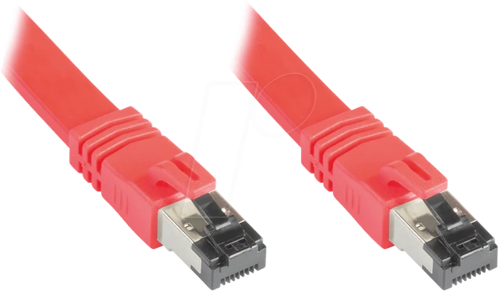 Good Connections Flach-Patchkabel, Cat8.1, U/FTP, RJ-45/RJ-45