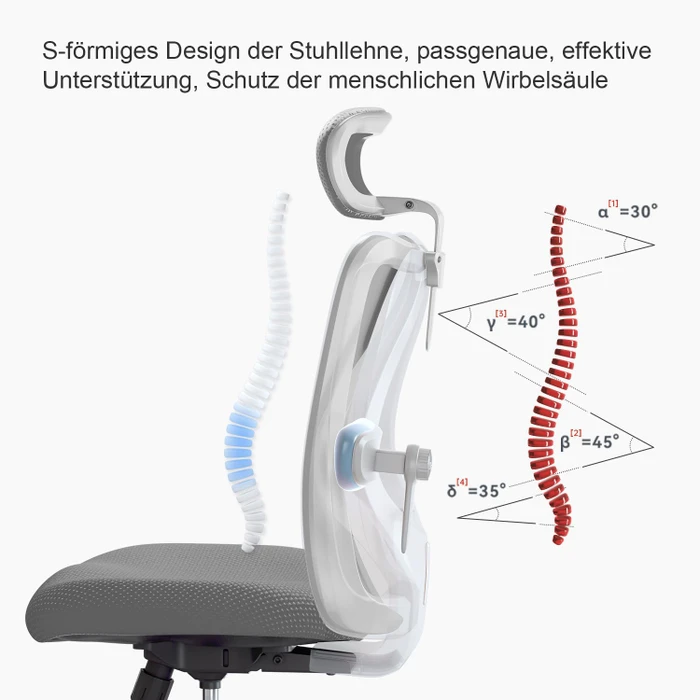 Sihoo M18 Classic Office Bürostuhl, grau