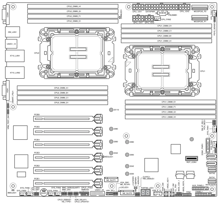 ASUS Z13PE-D16 (2x Intel 4677)