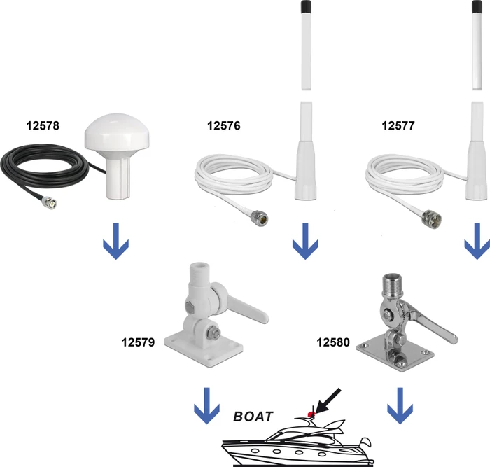 DeLOCK Marine Outdoor-Antenne, 2.4GHz, 10dBi, N-Type (Buchse), omnidirektional