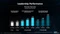 AMD Epyc 4545P, 16C/32T, 3.00-5.40GHz, tray Vorschaubild