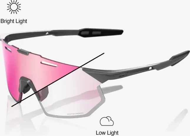 100% Hypercraft SQ gloss light grey/photochromic rose gold mirror