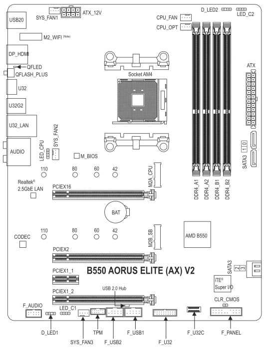 GIGABYTE B550 AORUS Elite AX V2 (Rev. 1.1) (AMD AM4)