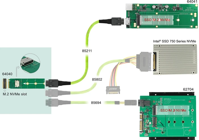 DeLOCK M.2 PCIe -> OCuLink SFF-8612