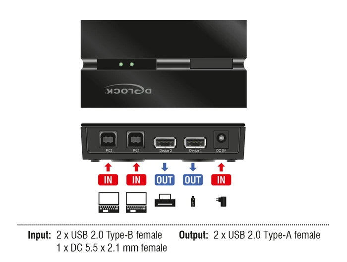 DeLOCK USB 2.0 Switch für 2 PC an 2 Geräte (11492) – Bild 2 von 5