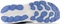 New Balance Fresh Foam X EVOZ v3 blue/nb navy (Herren) Vorschaubild
