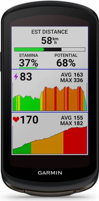 Garmin Edge 1040 Solar