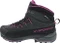 La Sportiva TX4 Evo Mid GTX (Damen) Vorschaubild