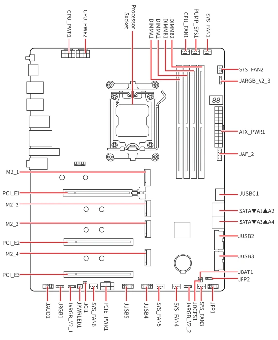 MSI MPG B850 Edge TI WIFI (AMD AM5)