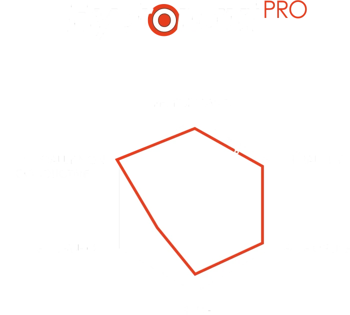 Thermal Grizzly Hydronaut Pro Wärmeleitpaste, 2g
