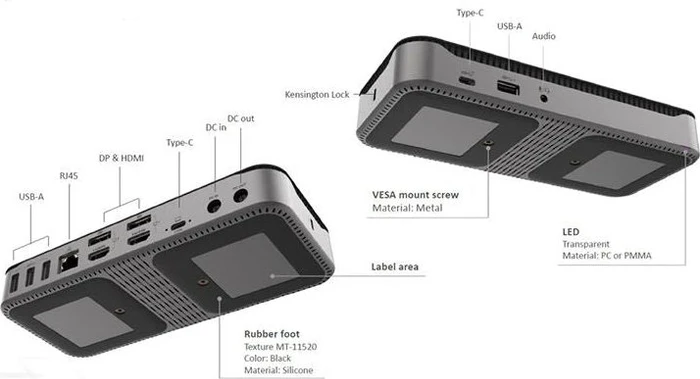Targus Hybrid/Universal 4K Quad Docking Station, USB-C 3.1 [Buchse]