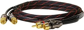 Dynavox Perfect Sound Stereo-Cinchkabel 1.5m