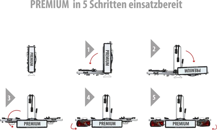EUFAB Premium
