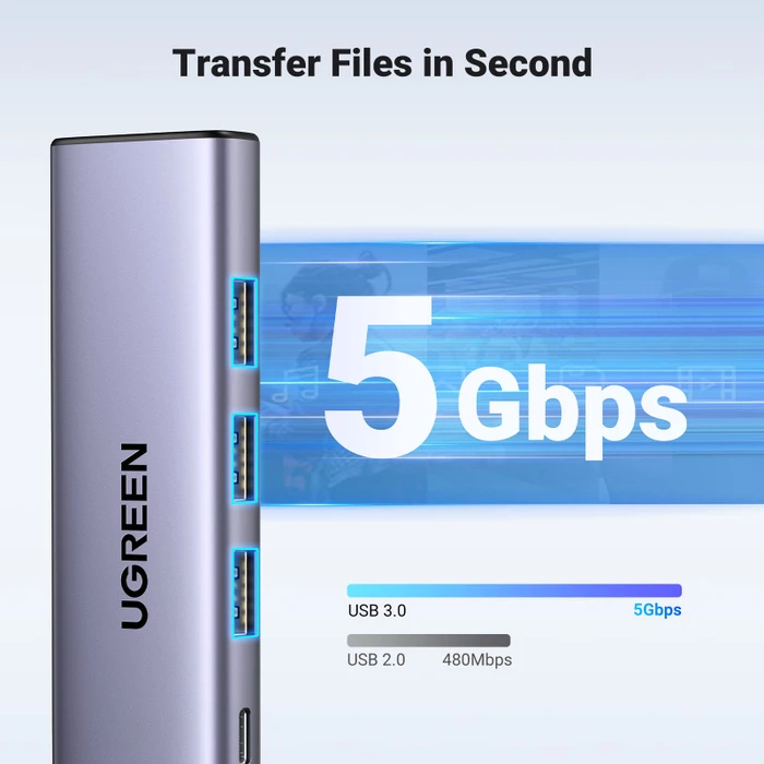 Ugreen 5-in-1 USB-C Hub, USB-C 3.0 [Stecker]