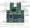 Intel M50CYP2UR208, 2HE Vorschaubild