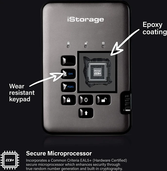 iStorage diskAshur Pro 2, 5TB, USB-A 3.0