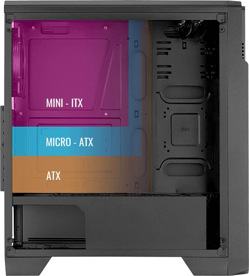 AeroCool Ore, Glasfenster
