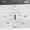 Digitus OnLine USV, 2000VA, USB/seriell Vorschaubild