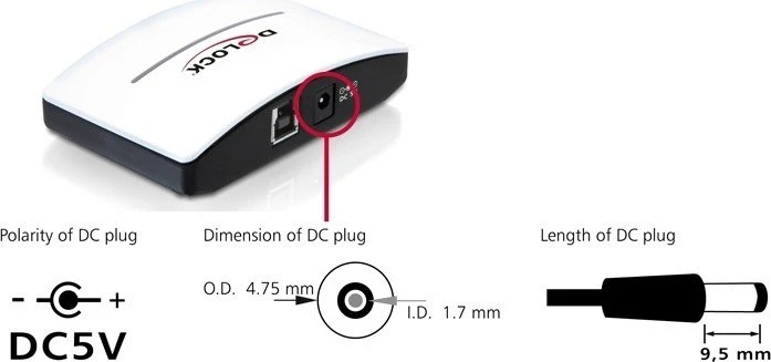 DeLOCK USB-Hub, USB-B 3.0 [Buchse]