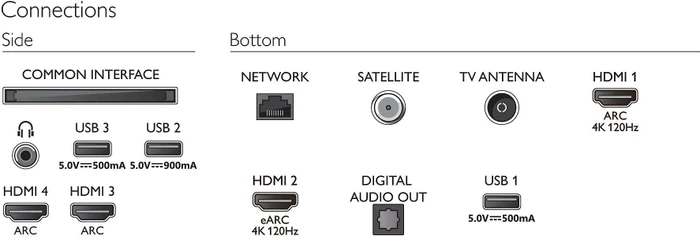 Philips 48OLED837