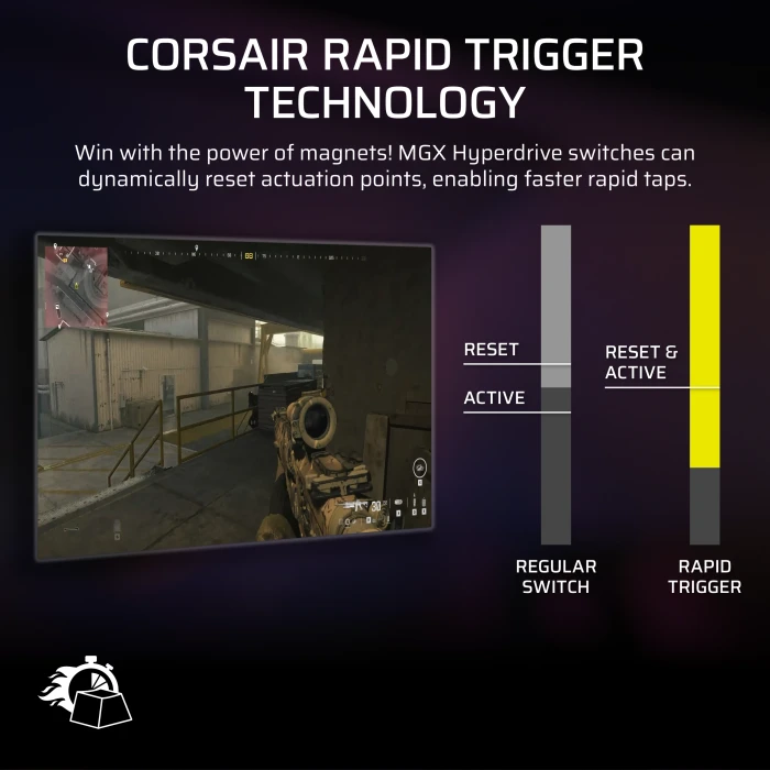 Corsair Vanguard PRO 96 Hall Effect, schwarz, LEDs RGB, Corsair MGX Hyperdrive, USB, DE