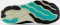 New Balance Fresh Foam X 880v14 inkwell/cyber jade/dark silver metallic (Herren) Vorschaubild