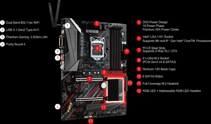 ASRock Z390 Phantom Gaming SLI/ac (Intel 1151 v2)