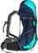 Deuter Futura 24 SL midnight/mint (Damen) Vorschaubild