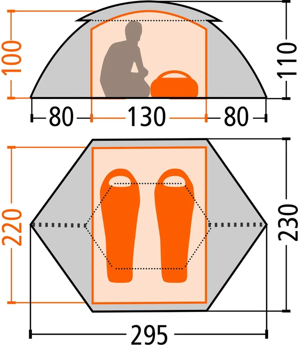Hilleberg Staika Kuppelzelt grün