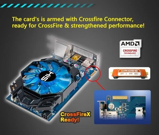 HIS Radeon R7 360 iCooler, 2GB GDDR5, 2x DVI, HDMI, DP