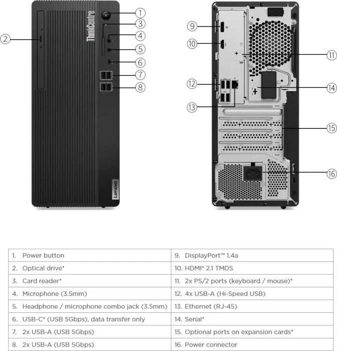 Lenovo ThinkCentre M70t Gen 5 Tower, Raven Black, Core i5-13400, 16GB RAM, 512GB SSD, DE