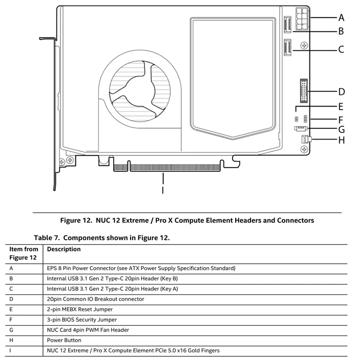 ASUS NUC 12 Extreme Kit - Dragon Canyon - NUC12DCMi9 / RNUC12DCMI90000 / RNUC12DCMI90002, EU-Netzkabel
