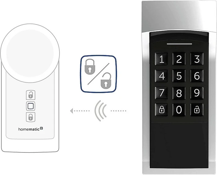 eQ-3 Homematic IP Keypad