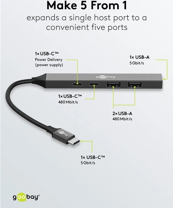 Wentronic goobay Slim 4-Port USB-Hub, 1x USB-A 3.0/2x USB-C 2.0/2x USB-A 2.0, USB-C 3.0 [Stecker]