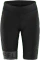 Löffler Hotbond RF SQL Fahrradhose kurz schwarz (Damen) Vorschaubild