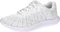 Under Armour Charged Breeze 2 (Damen) Vorschaubild