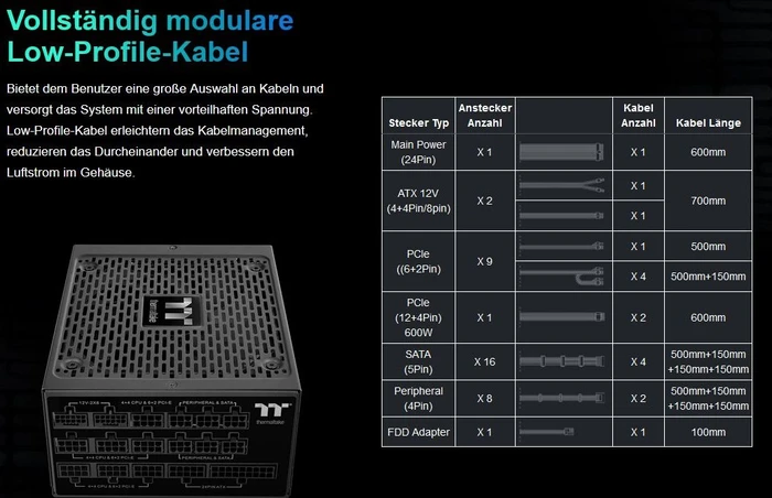Thermaltake ToughPower TF3 1550W, ATX 3.0