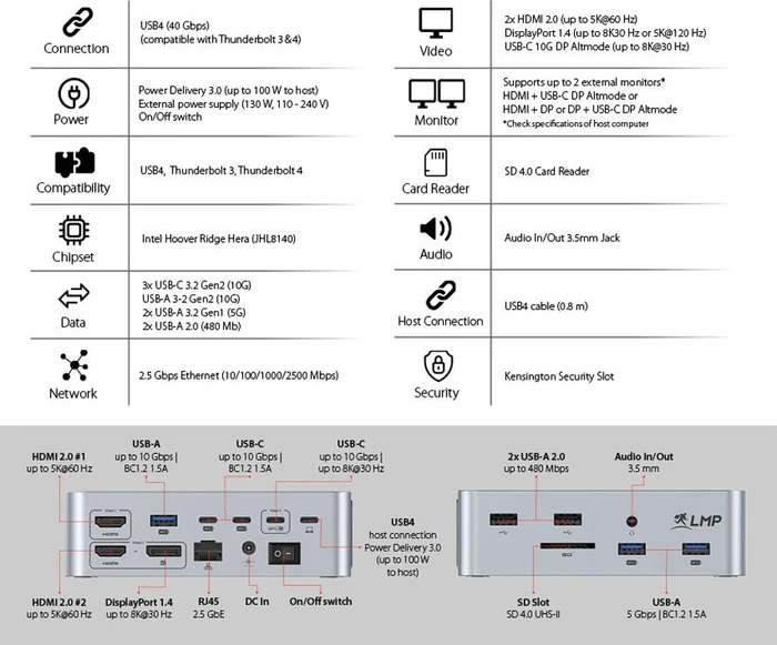 LMP USB4 SuperDock 2, Thunderbolt 4 / USB4 [Buchse]