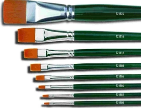 Kreul Basic Synthetics Universalpinsel flach Gr. 2