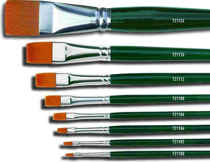Kreul Basic Synthetics Universalpinsel flach Gr. 2