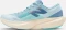 New Balance FuelCell Rebel v4 quarry blue/chrome blue/heron blue (Damen) Vorschaubild